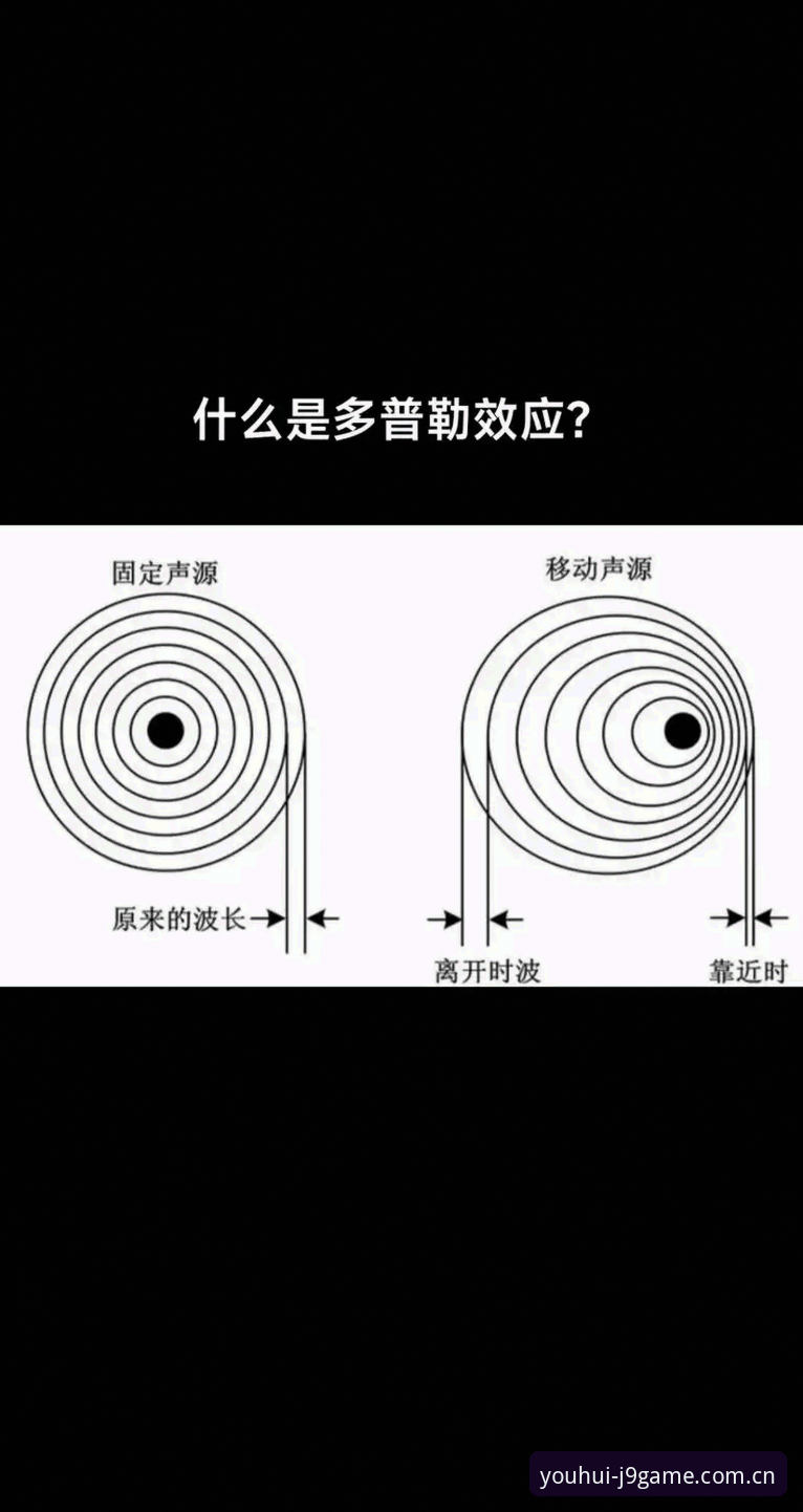 揭秘J9下载失败背后的真相：行业观察者深度解析九游会平台的技术演进
